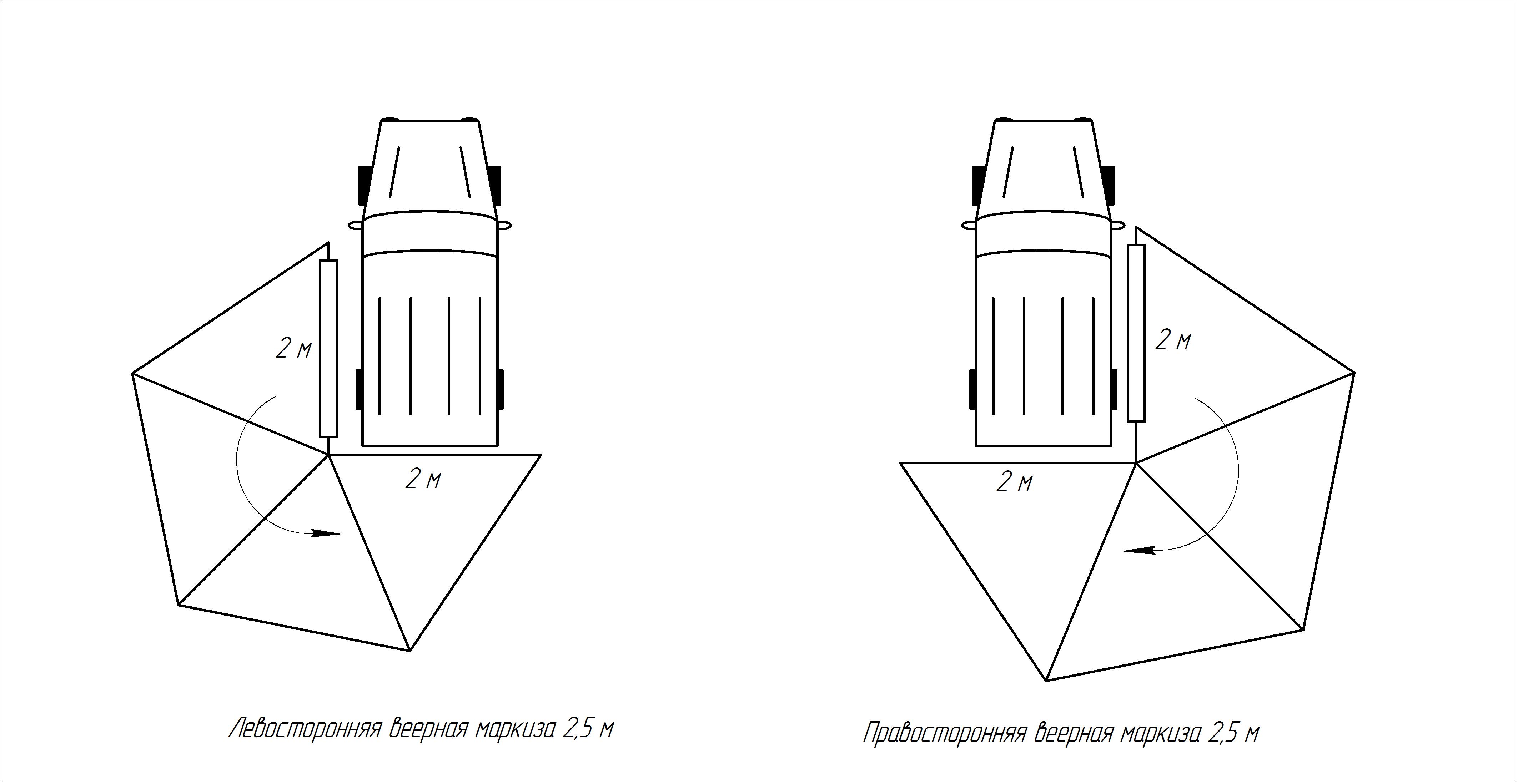 Автомаркиза своими руками схема 2