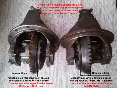 Дифференциал самоблокирующийся "ValRacing"   для Газель-Бизнес, Соболь 2010-11- ТУРИЗМ