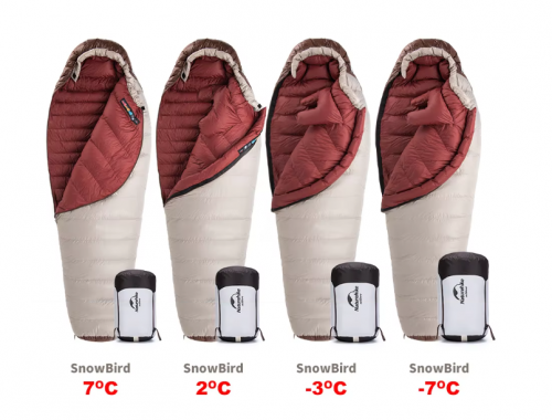 Мешок спальный Naturehike SnowBird, 190х75 см, M (350G), (правый) (ТК: +7°C), серый/коричневый