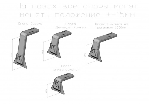Багажник (платформа) РИФ для ГАЗ Соболь 1500х2750 мм (для а/м без люка)