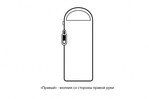 Мешок спальный Naturehike Envelope M300, (190+30)х80 см, (правый) (ТК: +6°C), серый