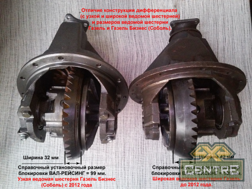 Дифференциал самоблокирующийся "ValRacing"   для Газель-Бизнес, Соболь 2010-11- ТУРИЗМ