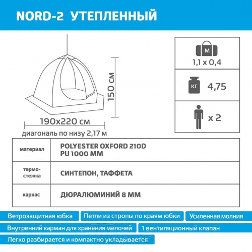 Палатка-зонт зимняя HELIOS NORD-2 Утепленная (желтый/черный)