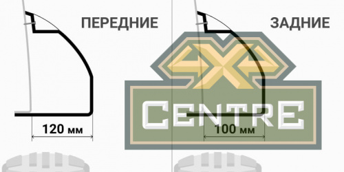 Расширители колёсных арок УАЗ Пикап NEW (без накладок на бампер) рестайлинг