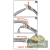Ремень крепёжный TitanStraps Super Straps желтый L = 46 см (Dmax = 12,7 см, Dmin = 3,2 см)