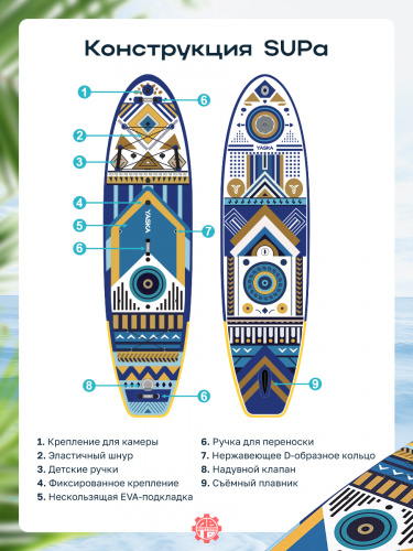 Сапборд надувной YASKA AMULET 335x88x15 см (этнический синий)