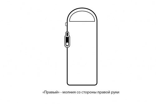 Мешок спальный Naturehike SnowBird, 190х75 см, M (350G), (правый) (ТК: +7°C), серый/коричневый