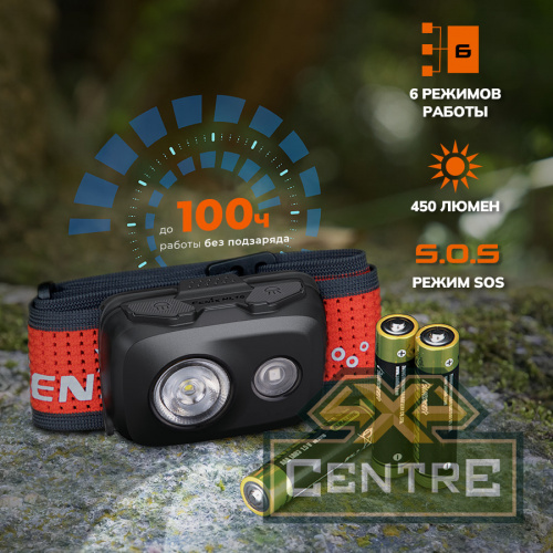 Фонарь налобный FENIX HL16 UltraLight 450 Lumen Light Green
