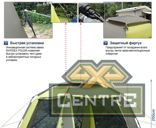 Шатёр автомат Maverick Fortuna 300 (хаки/желто-горчичный)